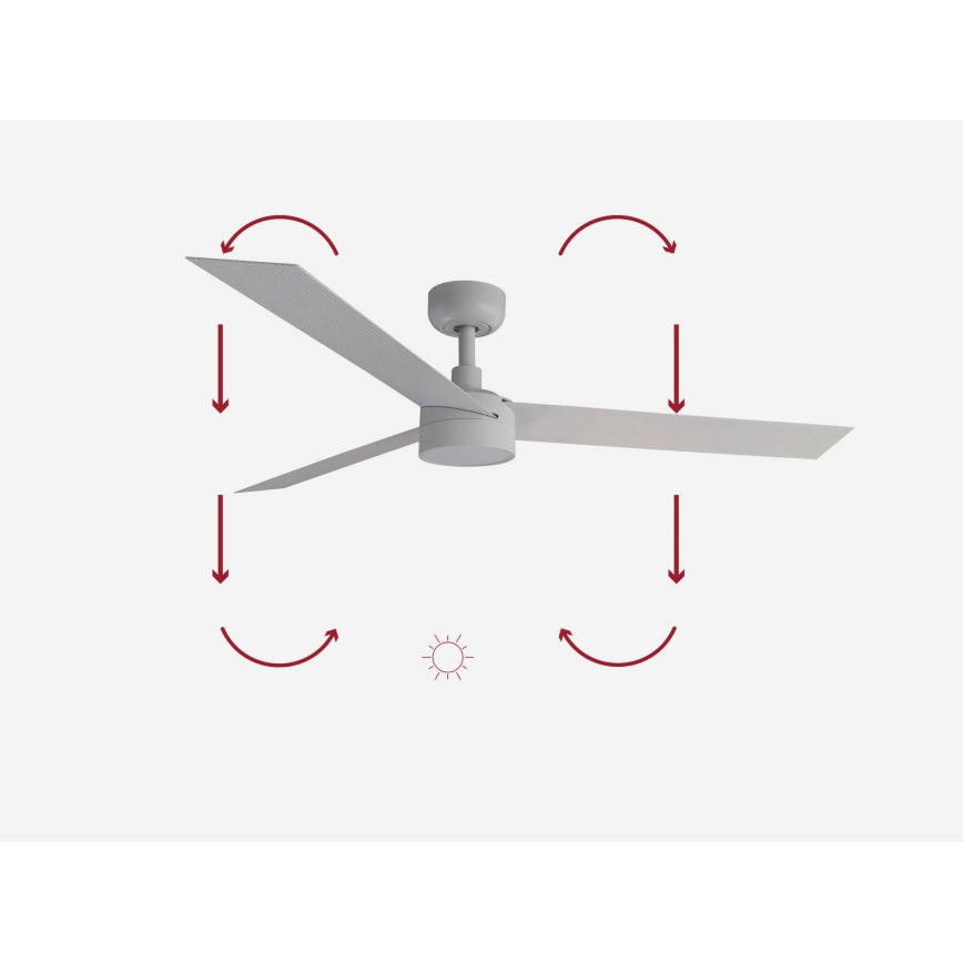 FARO 34290-1TW - LED dimbar takfläkt CRUISER LED/20W/230V 2700/4000/6500K Ø 132 cm vit + fjärrkontroll