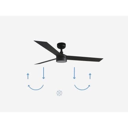 FARO 34291-1TW - LED-dimbar takfläkt CRUISER LED/20W/230V 2700/3000/4000K Ø 132 cm svart + fjärrkontroll