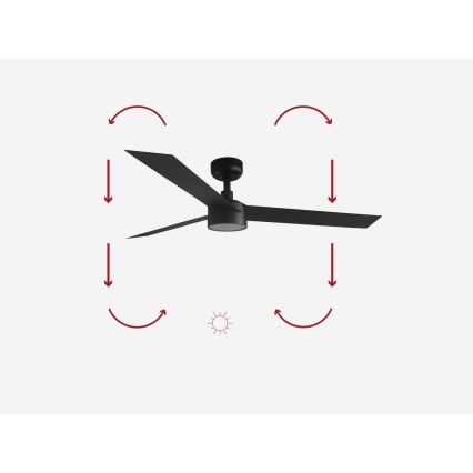 FARO 34291-1TW - LED-dimbar takfläkt CRUISER LED/20W/230V 2700/3000/4000K Ø 132 cm svart + fjärrkontroll