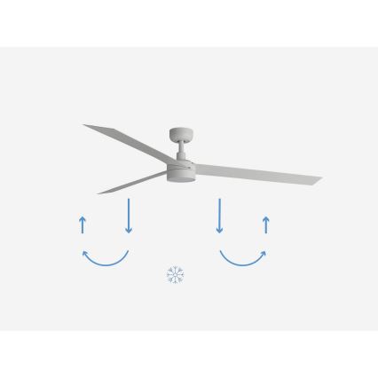 FARO 34292-1TW - Dimmbar LED-takfläkt CRUISER LED/20W/230V 2700/3000/4000K Ø 160 cm vit + fjärrkontroll