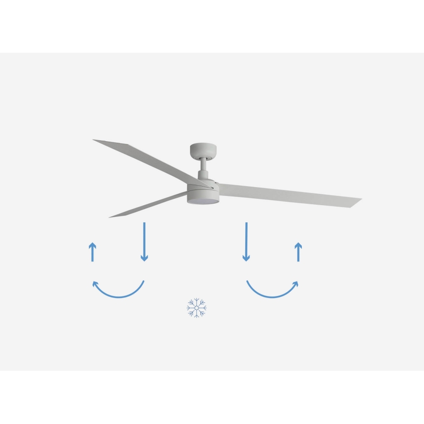 FARO 34292-1TW - Dimmbar LED-takfläkt CRUISER LED/20W/230V 2700/3000/4000K Ø 160 cm vit + fjärrkontroll