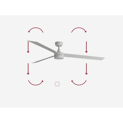 FARO 34292-1TW - Dimmbar LED-takfläkt CRUISER LED/20W/230V 2700/3000/4000K Ø 160 cm vit + fjärrkontroll