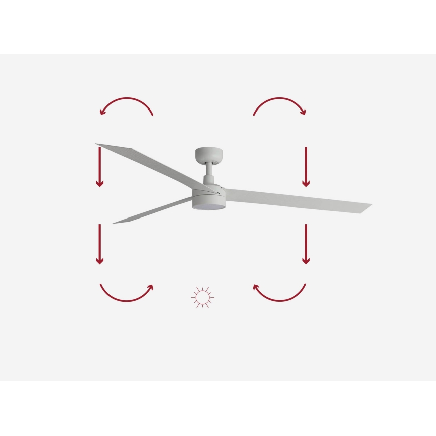FARO 34292-1TW - Dimmbar LED-takfläkt CRUISER LED/20W/230V 2700/3000/4000K Ø 160 cm vit + fjärrkontroll