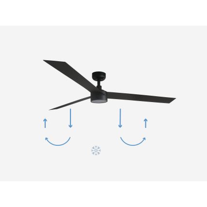 FARO 34293-1TW - Dimmbar LED-takfläkt CRUISER XL LED/18W/230V 2700/3000/4000K Ø 160 cm svart + fjärrkontroll
