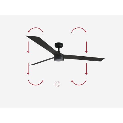 FARO 34293-1TW - LED dimbar takfläkt CRUISER XL LED/18W/230V 2700/4000/6500K Ø 160 cm svart + fjärrkontroll