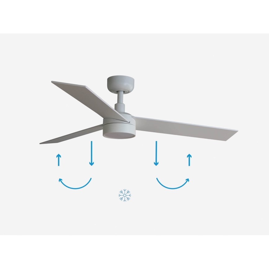 FARO 34295-1TW - LED dimbar takfläkt RUDDER S LED/18W/230V 2700/4000/6500K Ø 106 cm vit + fjärrkontroll
