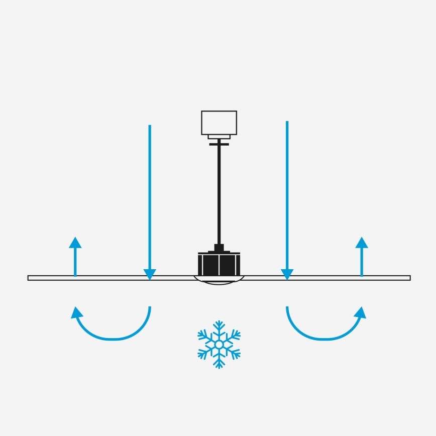 FARO 34295WT1S - LED-dimbar takfläkt RUDDER S LED/18W/230V 2700/3000/4000K Ø 106 cm beige/vit Wi-Fi Tuya + fjärrkontroll
