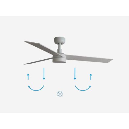 FARO 34297-1TW - LED-dimmbar takfläkt RUDDER L LED/20W/230V 2700/3000/4000K Ø 132 cm + fjärrkontroll