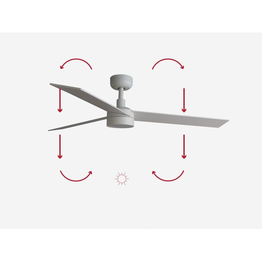 FARO 34297-1TW - LED-dimmbar takfläkt RUDDER L LED/20W/230V 2700/3000/4000K Ø 132 cm + fjärrkontroll