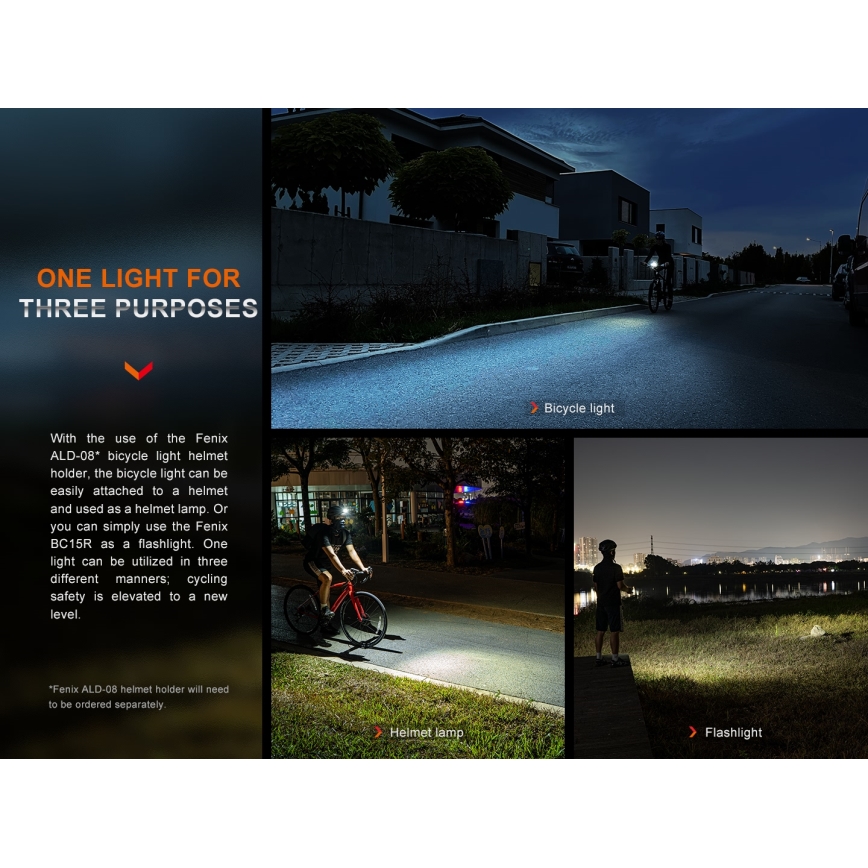 Fenix BC15R - LED Dimbar uppladdningsbar cykellampa LED/USB IP66 400 glansig 31,5 h 2600 mAh