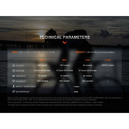 Fenix BC15R - LED Dimbar uppladdningsbar cykellampa LED/USB IP66 400 glansig 31,5 h 2600 mAh