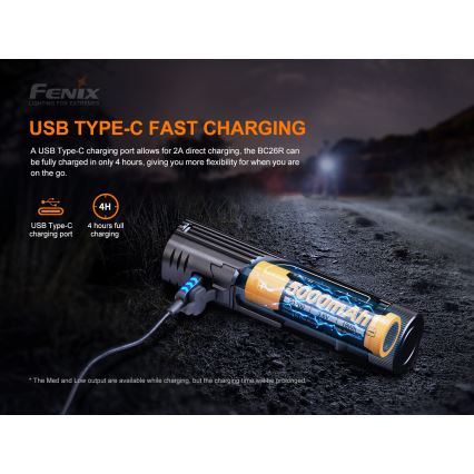 Fenix BC26R - LED Uppladdningsbar cykellampa LED/USB IP68 1600 lm 65 timmar