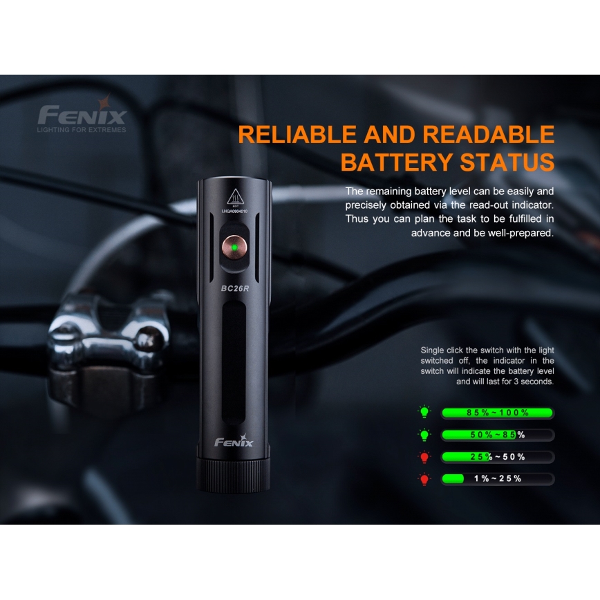 Fenix BC26R - LED Uppladdningsbar cykellampa LED/USB IP68 1600 lm 65 timmar