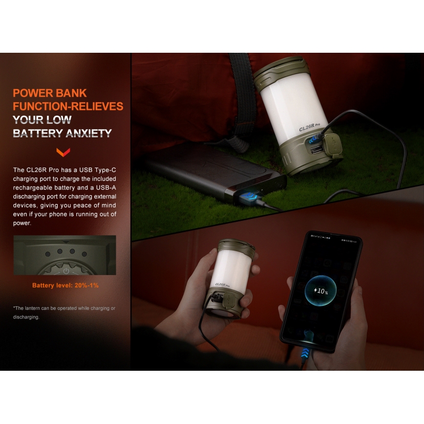 Fenix CL26RPROCAM - LED Ljusreglerad bärbar uppladdningsbar lampa LED/USB IP66 650 lm 408 h 5000 mAh grå