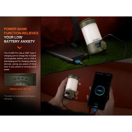 Fenix CL26RPROOLI - LED Ljusreglerad bärbar uppladdningsbar lampa LED/USB IP66 650 glansig 408 h 5000 mAh grön