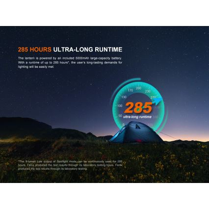 Fenix CL27RGRE - LED Ljusreglerad uppladdningsbar belysning LED/USB IP66 1600 glansig 285 h 5000 mAh