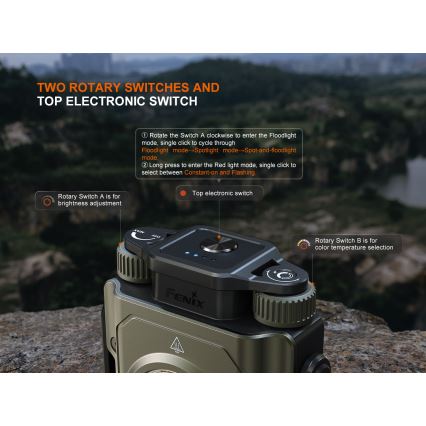 Fenix CL27RGRE - LED Ljusreglerad uppladdningsbar belysning LED/USB IP66 1600 glansig 285 h 5000 mAh