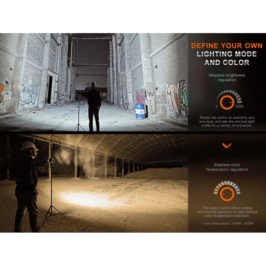 Fenix CL28R - LED Ljusreglerad uppladdningsbar strålkastare med en strömbank LED/USB IP66 2000 lm 360 h 10000 mAh