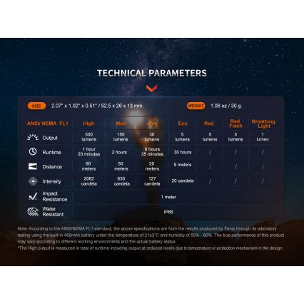 Fenix E03RV20GREY - LED uppladdningsbar ficklampa LED/USB IP66 500 glansig 30 h 400 mAh