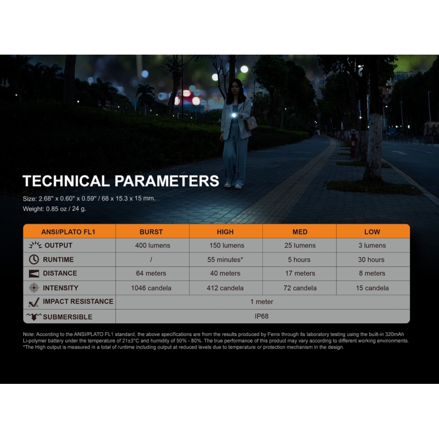 Fenix E05RBLC - LED laddningsbar Fick lampa  LED/USB IP68 400 lm 30 h