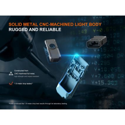 Fenix E06RGRY - LED Ljusreglerad uppladdningsbar ficklampa UV LED/USB IP66 700 glansig 60 h 750 mAh grå