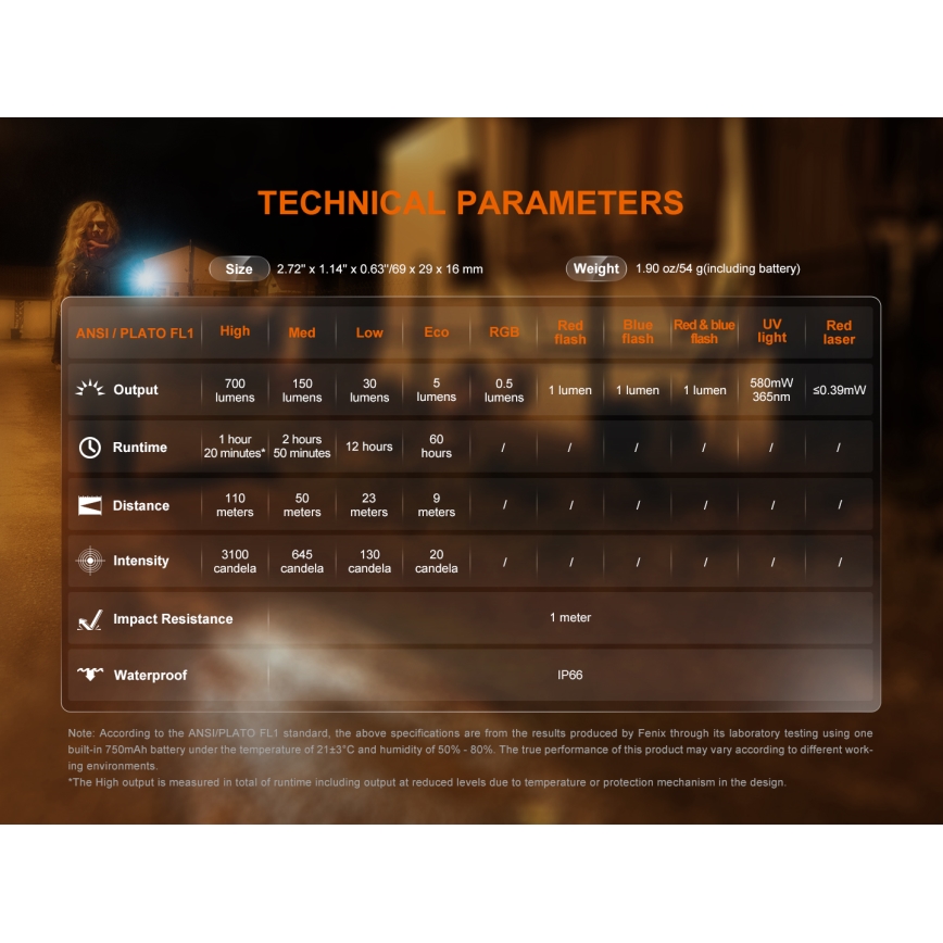 Fenix E06RGRY - LED Ljusreglerad uppladdningsbar ficklampa UV LED/USB IP66 700 glansig 60 h 750 mAh grå