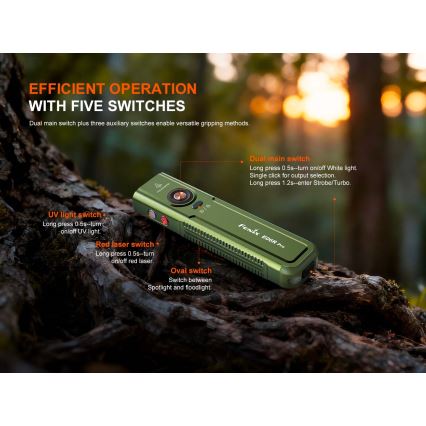 Fenix E06RPROEUOLI - LED-dimmbar uppladdningsbar ficklampa LED/USB 1650 mAh IP66 1600 lm 111 h grön