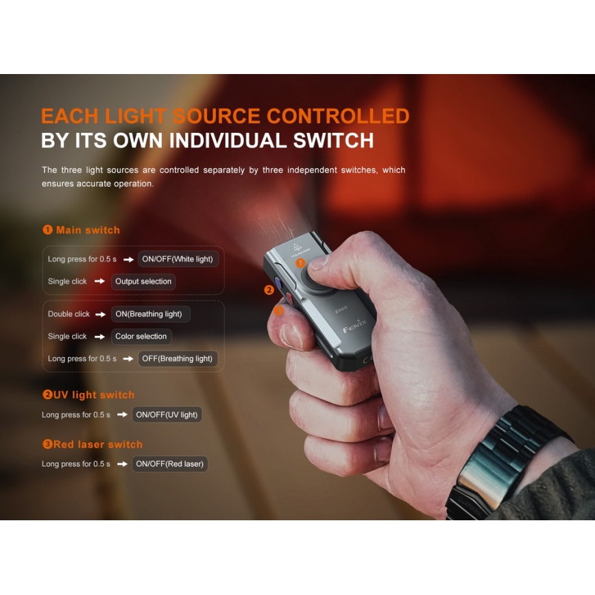 Fenix E06RTKS - LED Ljusreglerad uppladdningsbar ficklampa UV LED/USB IP66 700 lm 60 h 750 mAh turkos