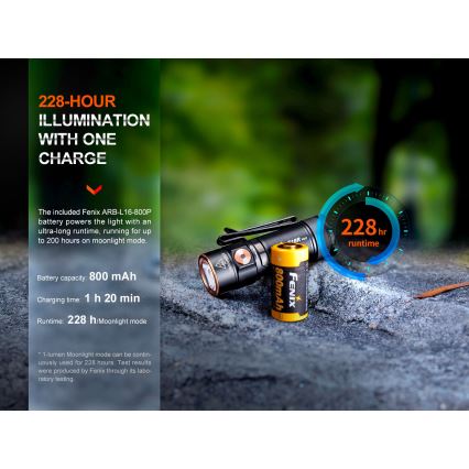Fenix E18RV20800 - Dimbar uppladdningsbar LED-ficklampa LED/USB/1xCR123A 800 mAh IP68 1200 lm 200 h svart