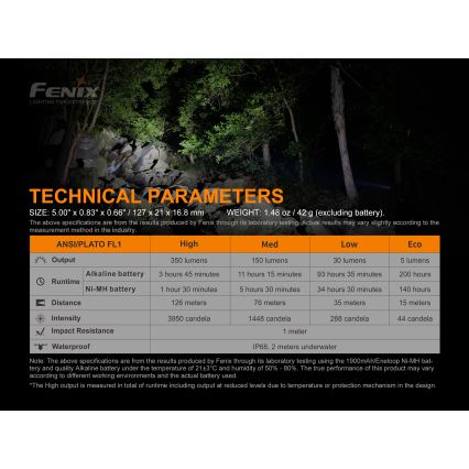 Fenix E20V20 - LED Fick lampa  LED/2xAA IP68 350 lm 200 h