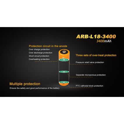 Fenix FE18650LI34 - 1 st Laddningsbart 18650-batteri 3,6 V, 3400 mAh