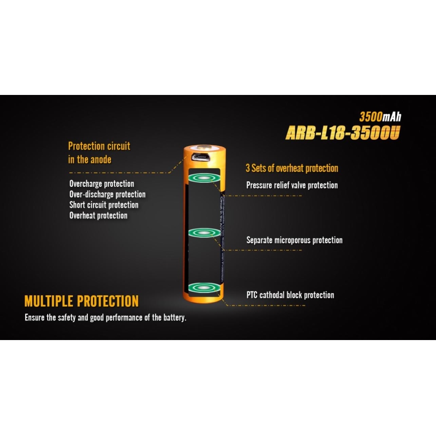 Fenix FE18650LI35USB - 1 st Laddningsbart batteri USB/3,6V 3500 mAh