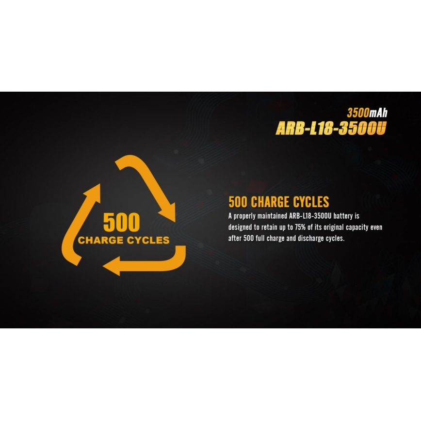 Fenix FE18650LI35USB - 1 st Laddningsbart batteri USB/3,6V 3500 mAh