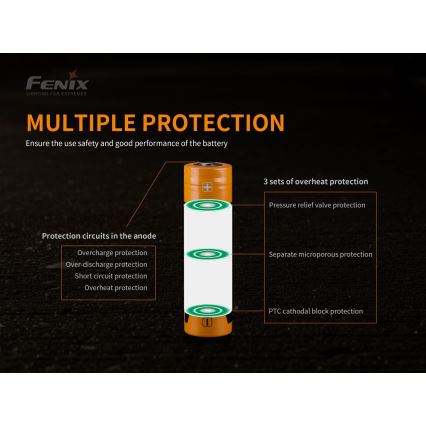 Fenix FE21700USB - 1 st Uppladdningsbart batteri med USB, 3,6 V, 5000 mAh