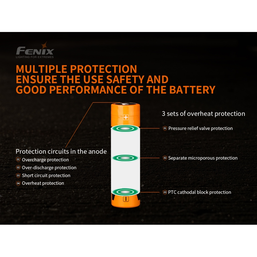 Fenix FE21700V20 - 1 st Uppladdningsbart batteri 21700/3,6V 5000 mAh