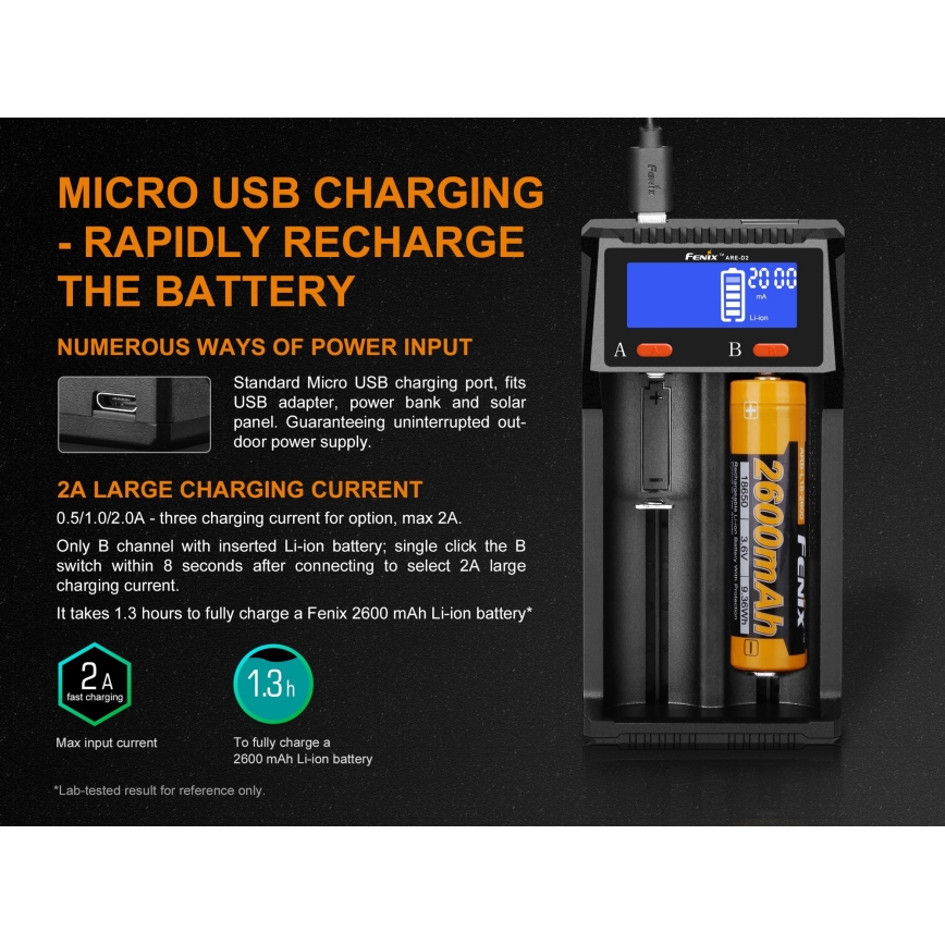 Fenix FENARED2 - Batteriladdare 2xLi-ion/AAA/AA/C 5V