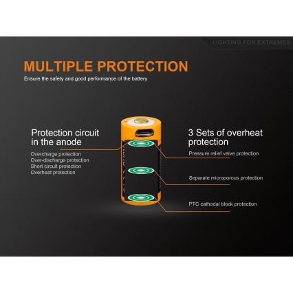 Fenix FERCR123ALIIONUP - 1st Laddningsbart batteri  USB/3,6V 700 mAh