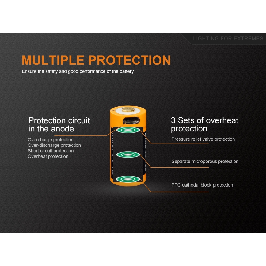 Fenix FERCR123ALIIONUP - 1st Laddningsbart batteri  USB/3,6V 700 mAh