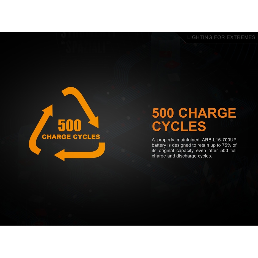 Fenix FERCR123ALIIONUP - 1st Laddningsbart batteri  USB/3,6V 700 mAh