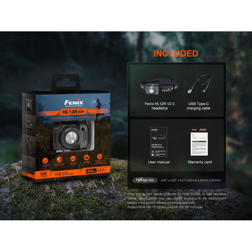 Fenix HL12RV20BLC - dimbar uppladdningsbar pannlampa, LED/USB, 950 mAh, IP66, 500 lm, 112 h, svart