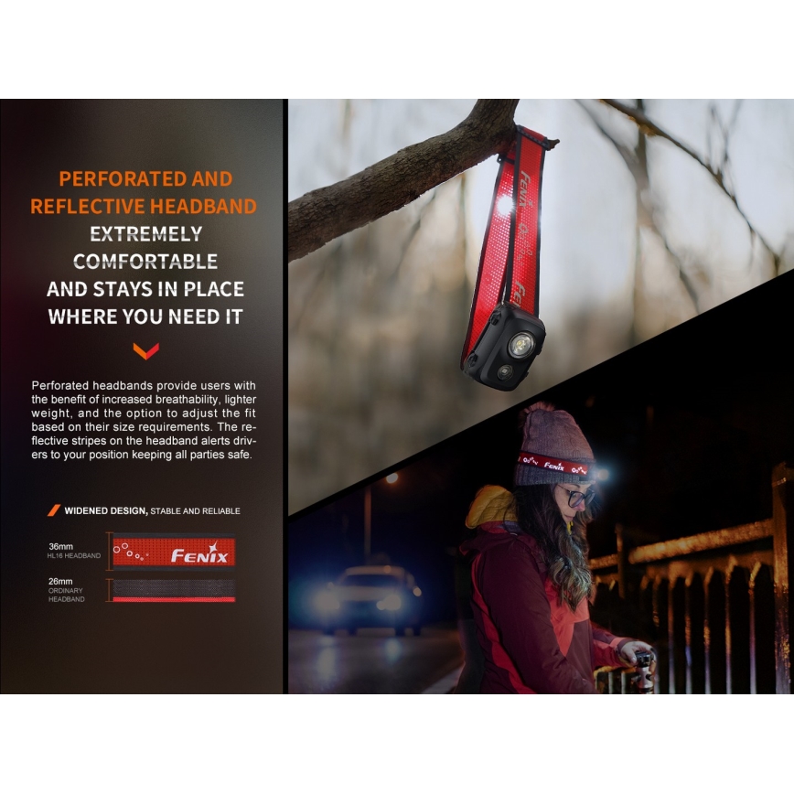 Fenix HL16V2GRN - LED Pannlampa LED/3xAAA IP66 450 lm 200 h grön