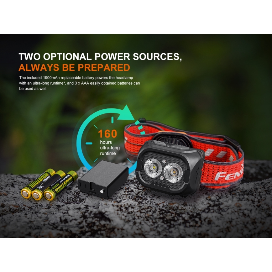 Fenix HL18RTV20WHT - LED Ljusreglerad uppladdningsbar pannlampa LED/USB IP66 800 glansig 160 h vit/svart