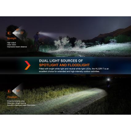 Fenix HL32RTBLCK - LED uppladdningsbar pannlampa LED/USB/3xAAA IP66 800 glansig 300 h 1900 mAh svart/orange