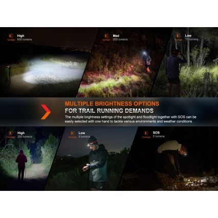 Fenix HL32RTBLCK - LED uppladdningsbar pannlampa LED/USB/3xAAA IP66 800 glansig 300 h 1900 mAh svart/orange