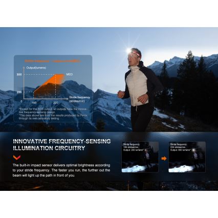 Fenix HL32RTRED - LED uppladdningsbar pannlampa LED/USB/3xAAA IP66 800 lm 300 h röd/orange