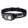 Fenix HL45R - LED Ljusreglerad uppladdningsbar fokusering pannlampa LED/USB IP66 1000 glansig 240 h svart