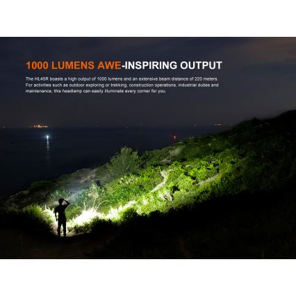 Fenix HL45R - LED Ljusreglerad uppladdningsbar fokusering pannlampa LED/USB IP66 1000 glansig 240 h svart