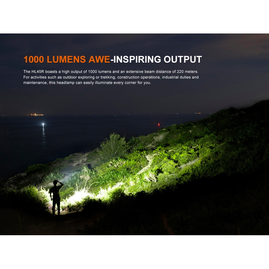 Fenix HL45R - LED Ljusreglerad uppladdningsbar fokusering pannlampa LED/USB IP66 1000 glansig 240 h svart