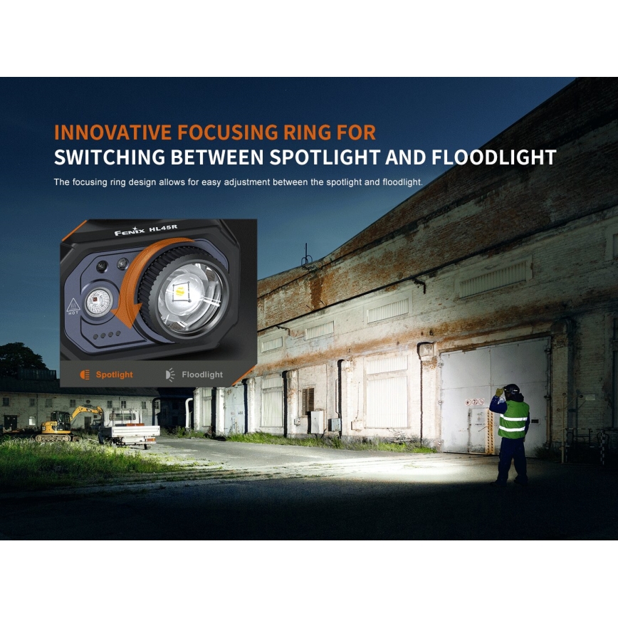 Fenix HL45R - LED Ljusreglerad uppladdningsbar fokusering pannlampa LED/USB IP66 1000 glansig 240 h svart