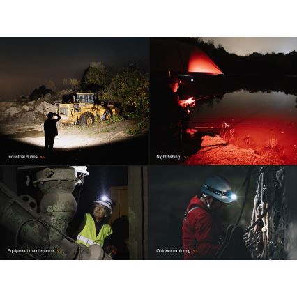 Fenix HL45R - LED Ljusreglerad uppladdningsbar fokusering pannlampa LED/USB IP66 1000 glansig 240 h svart